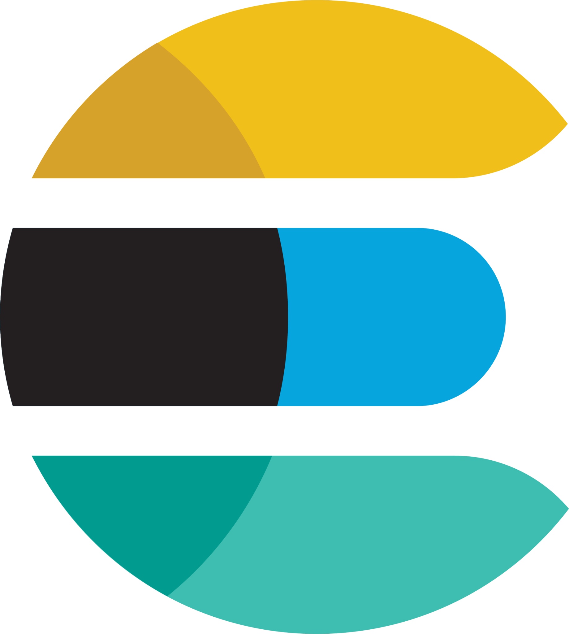 Elasticsearch